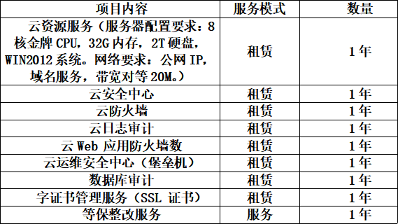 微信图片_20230407161337.png