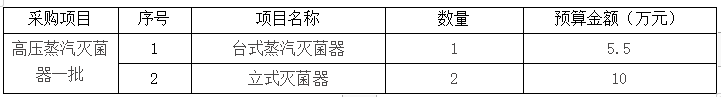 1689240795491.png
